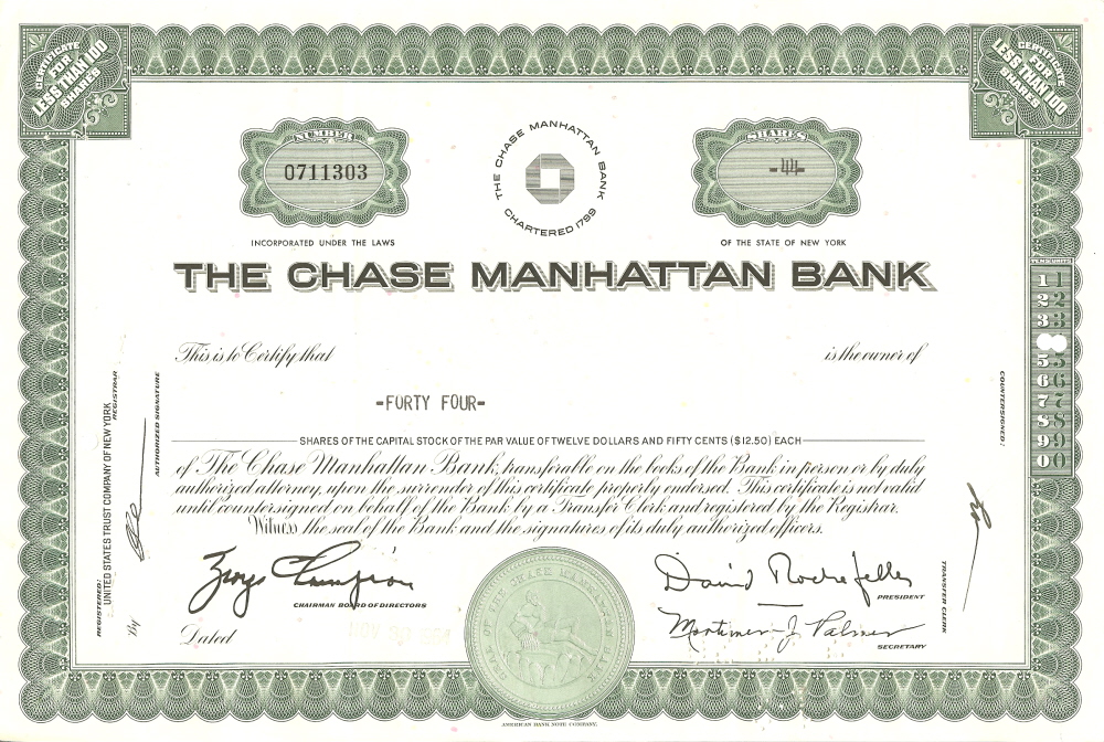 Chase Bank Stock Chart